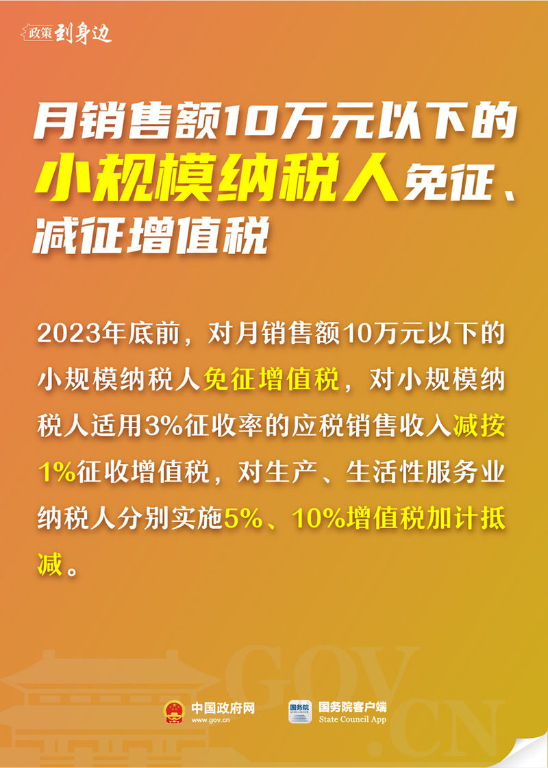 今年已出台这么多惠企政策！为你打包好了