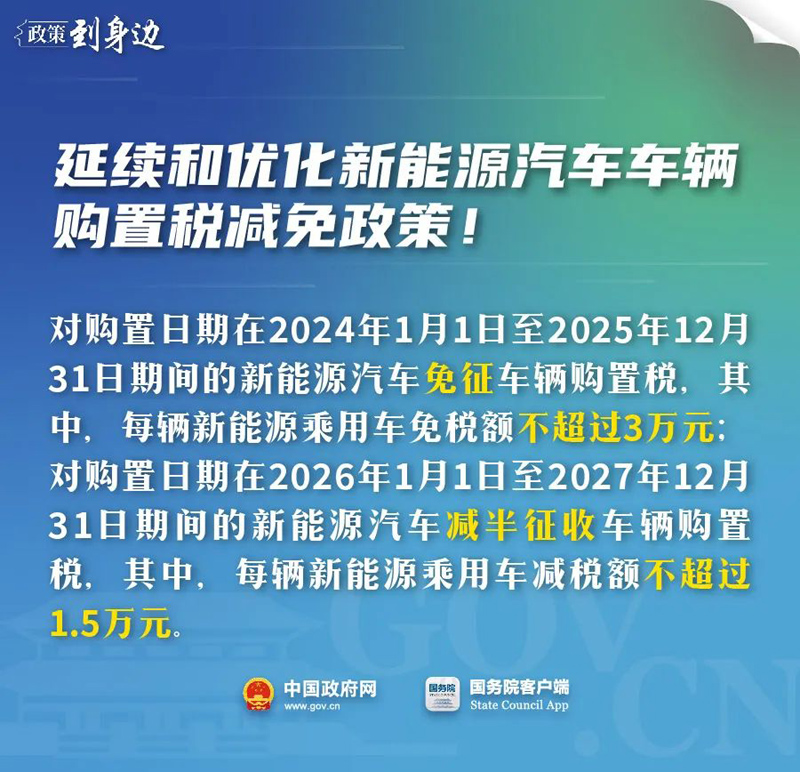 回顾2023上半年，有这些民生好消息！