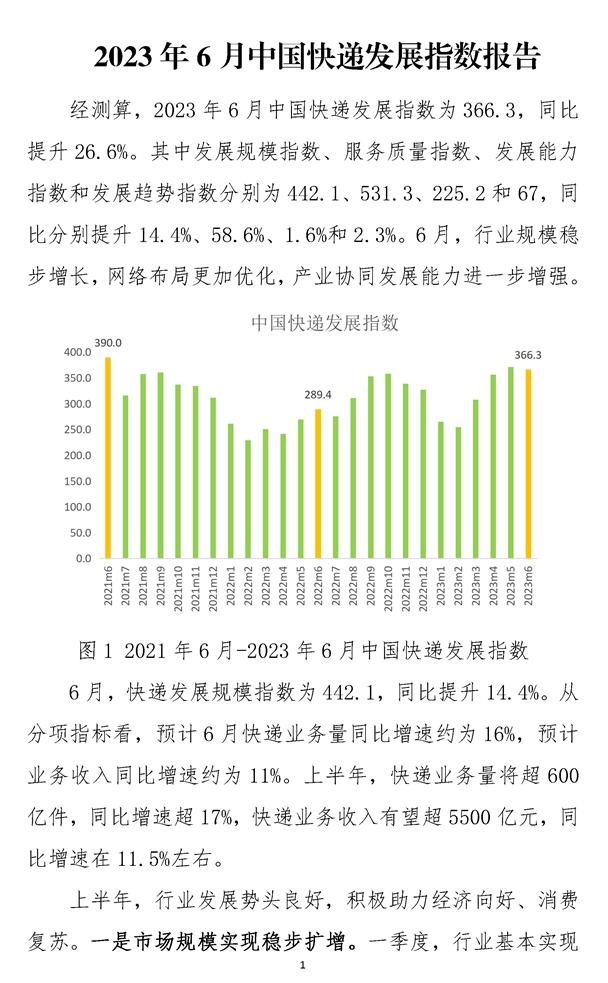2023年6月中国快递发展指数报告