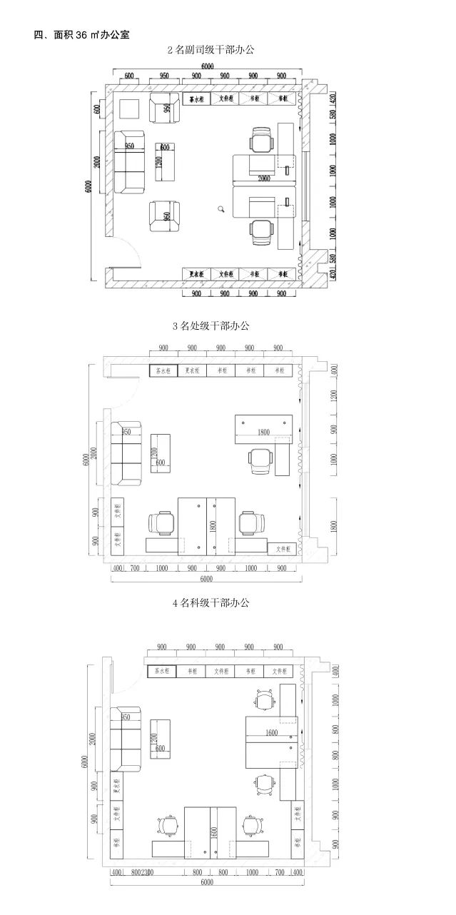 国管局印发《中央行政事业单位通用办公家具规格和性能指南》