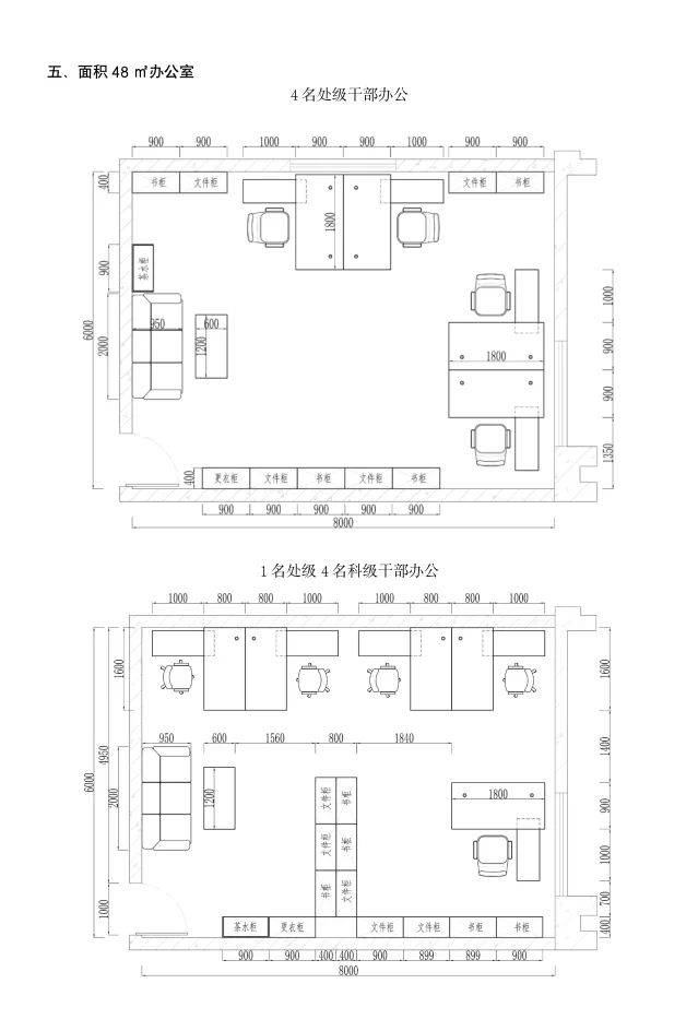 国管局印发《中央行政事业单位通用办公家具规格和性能指南》