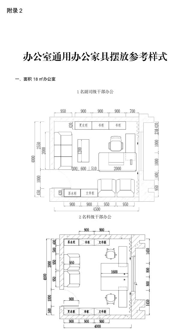 国管局印发《中央行政事业单位通用办公家具规格和性能指南》