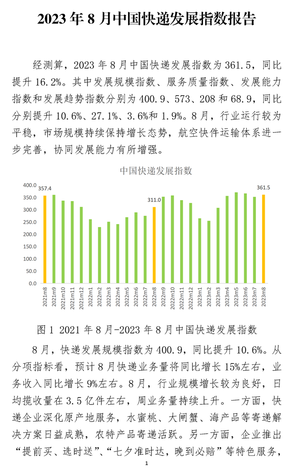 2023年8月中国快递发展指数报告