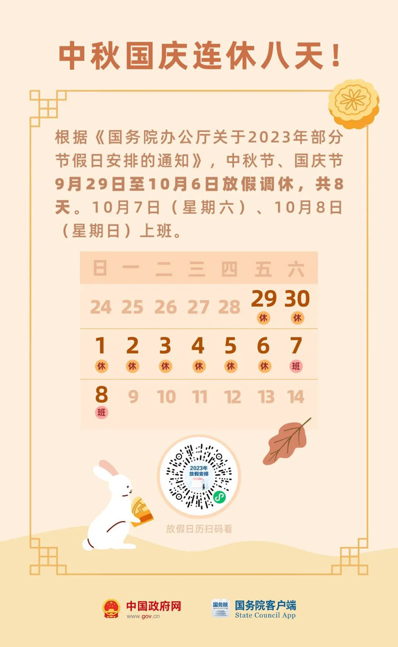 中秋国庆过节必备手册