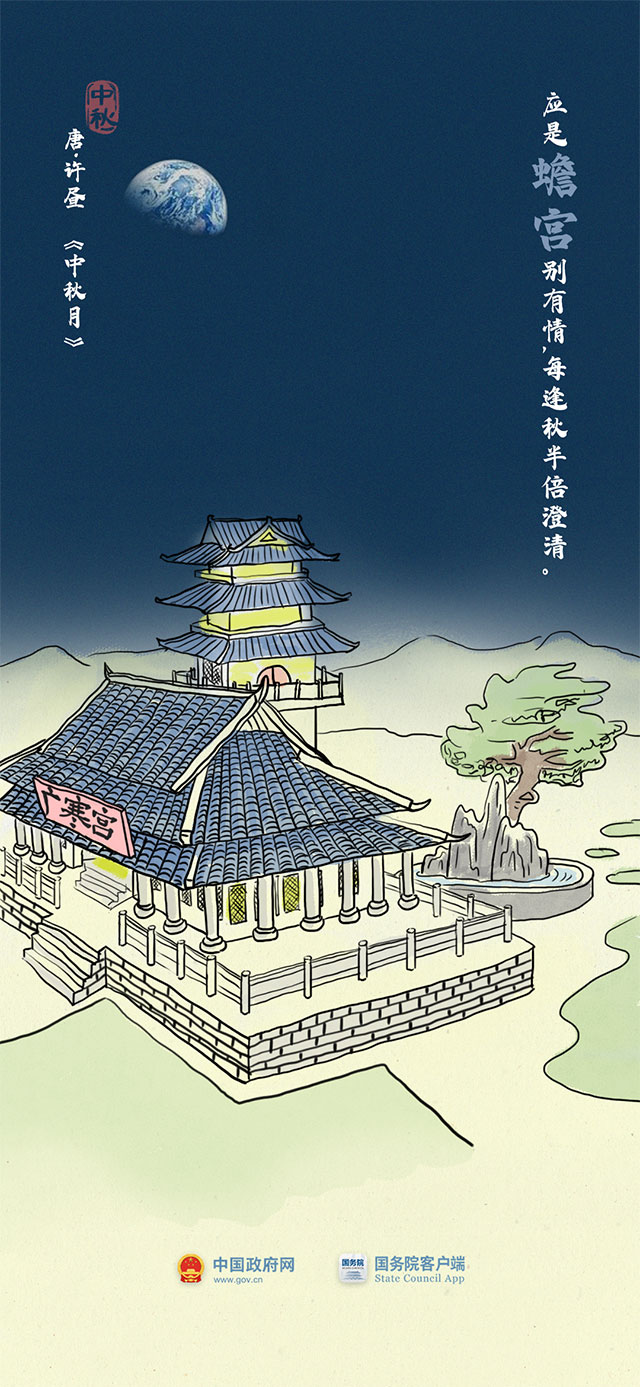 小时不识月，长大识不识？