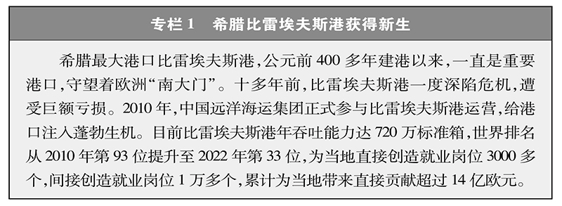 携手构建人类命运共同体：中国的倡议与行动