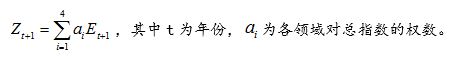 2022年中国创新指数比上年增长5.9%
