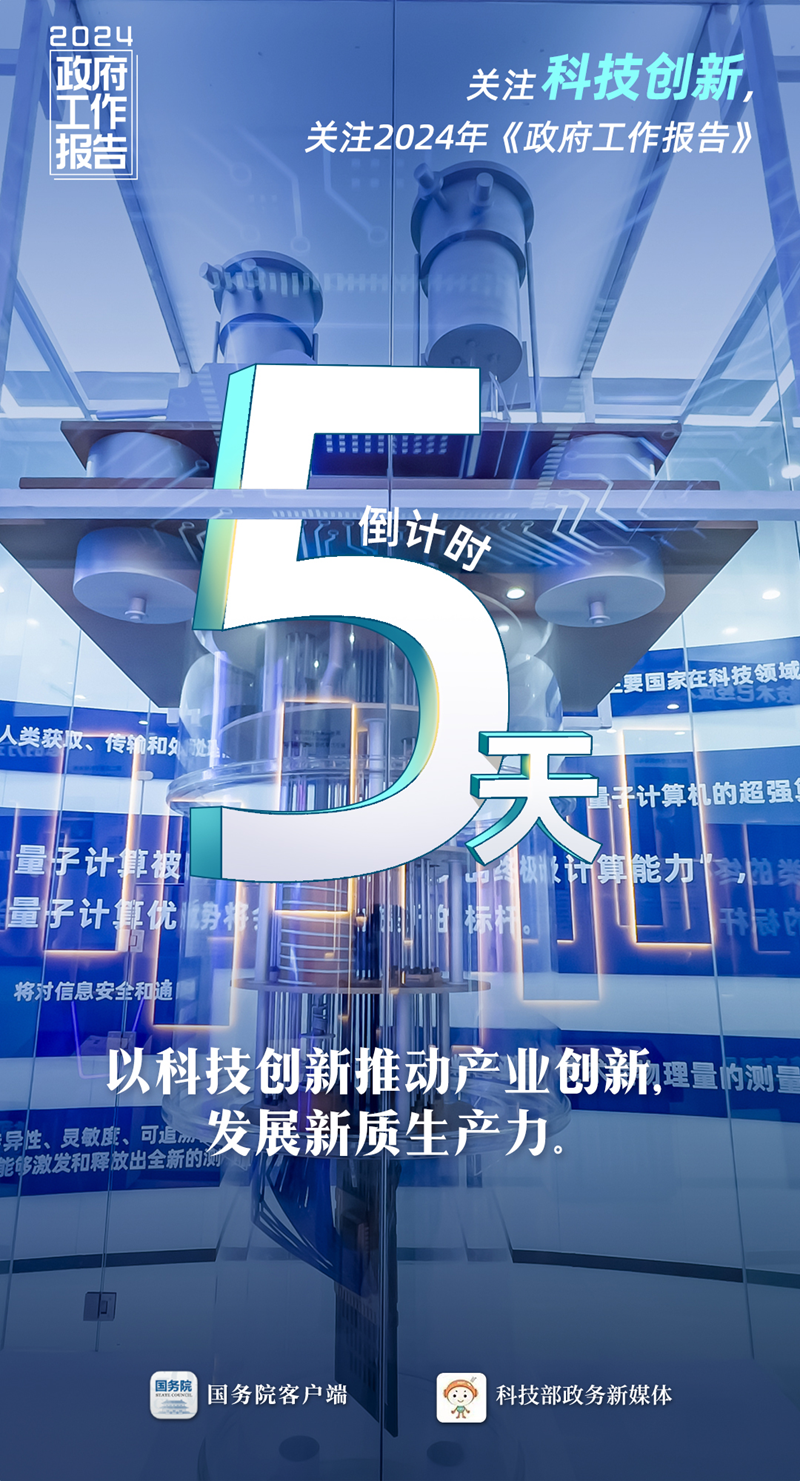 两会,倒计时5天!