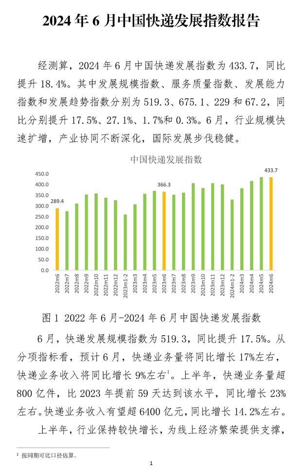 2024年6月中国快递发展指数报告