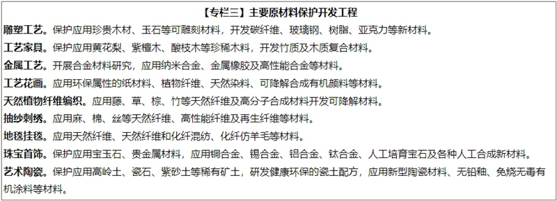 三部门关于推动工艺美术行业传承创新发展的指导意见