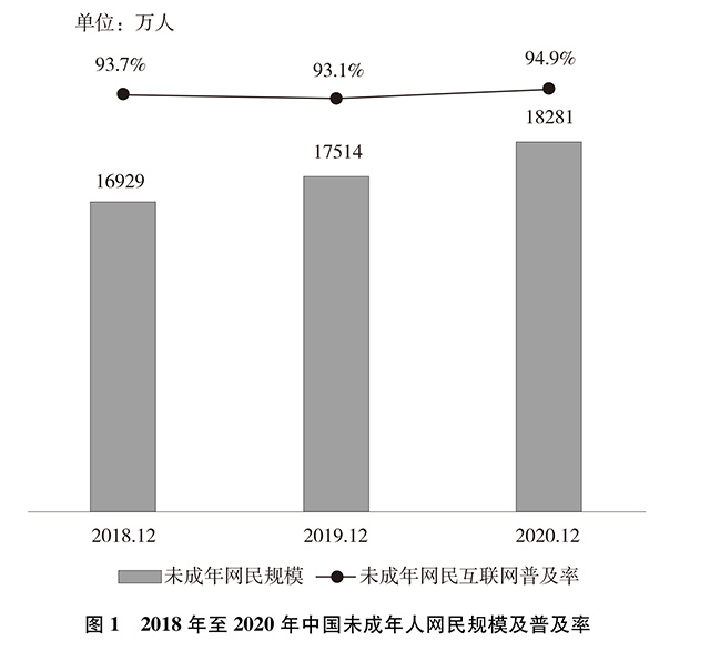 《新时代的中国青年》
