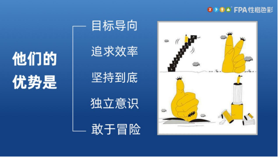 乐嘉FPA性格色彩之黄色性格优势