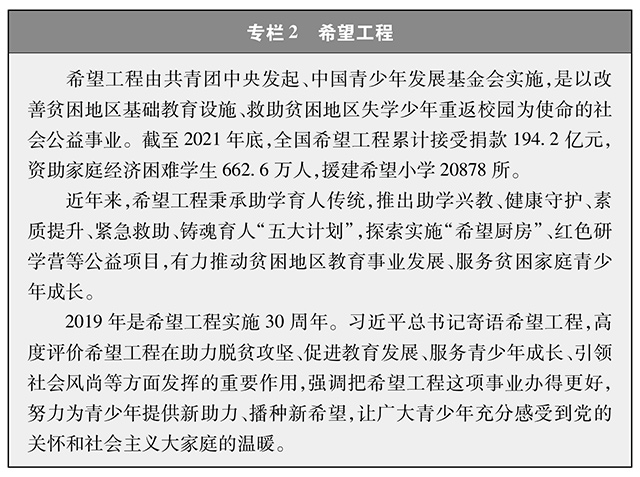 《新时代的中国青年》