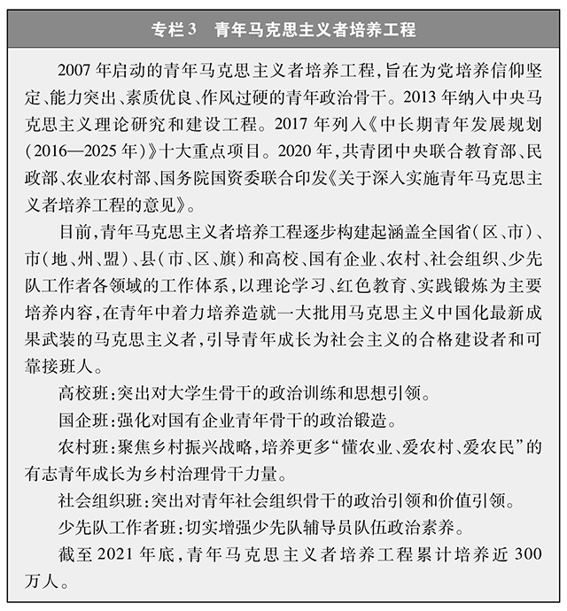 《新时代的中国青年》