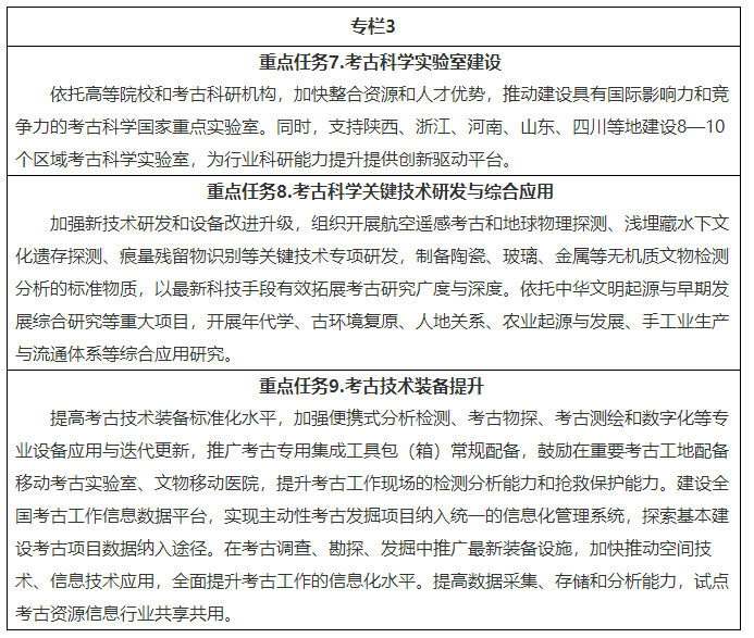 国家文物局关于印发《“十四五”考古工作专项规划》的通知