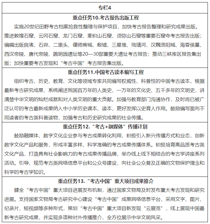 国家文物局关于印发《“十四五”考古工作专项规划》的通知