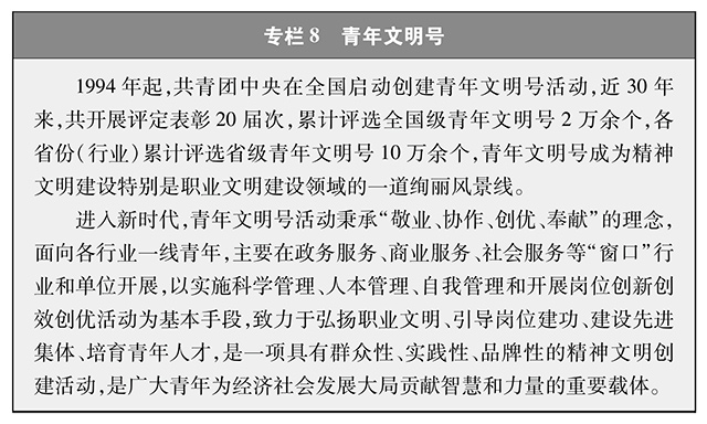 《新时代的中国青年》