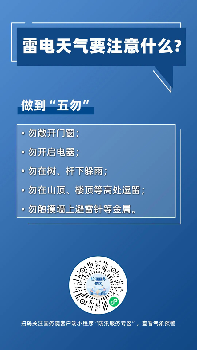 暴雨!大暴雨!这个工具助你提前防备→(附防汛指南)