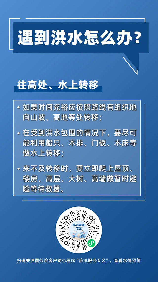 暴雨!大暴雨!这个工具助你提前防备→(附防汛指南)