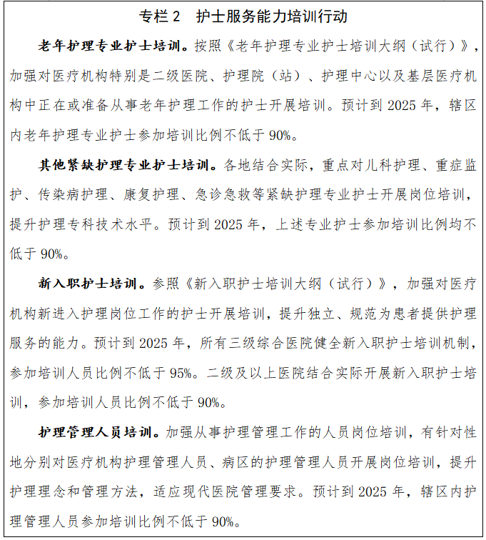 国家卫生健康委关于印发《全国护理事业发展规划（2021-2025年）》的通知