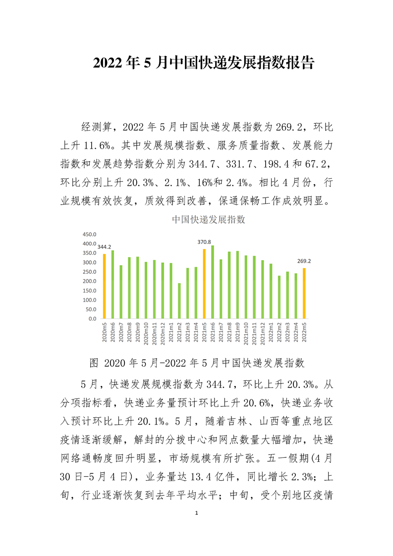 2022年5月中国快递发展指数报告