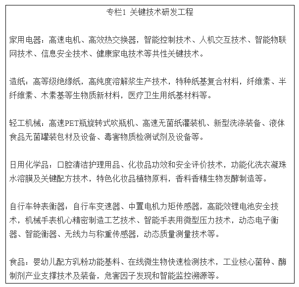 五部门关于推动轻工业高质量发展的指导意见