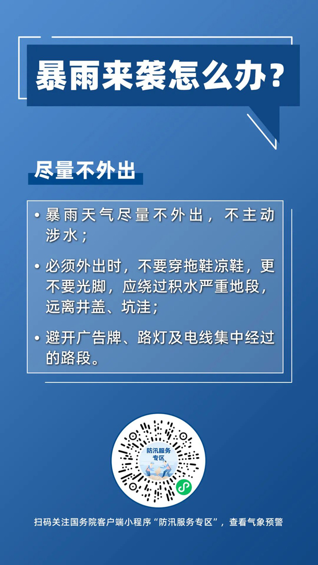 全面进入汛期！这个小工具助你提前防备→（附防汛指南）