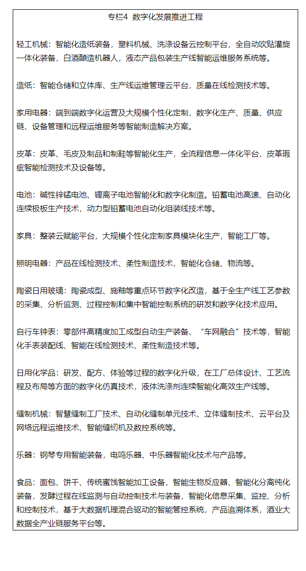 五部门关于推动轻工业高质量发展的指导意见