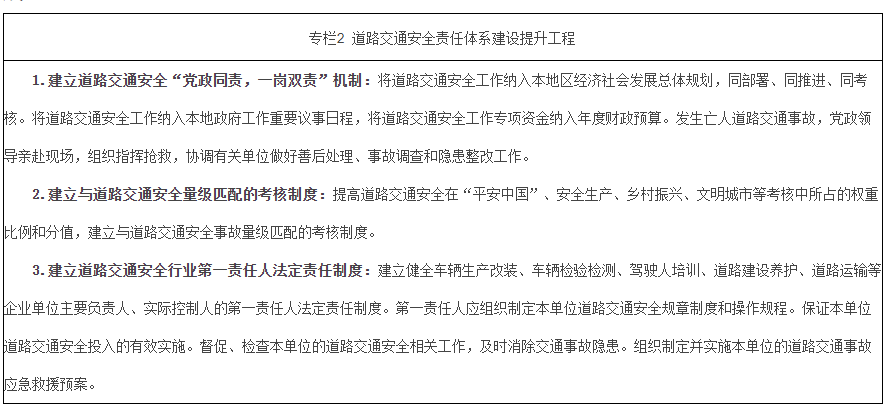 国务院安委会办公室关于印发《“十四五”全国道路交通安全规划》的通知