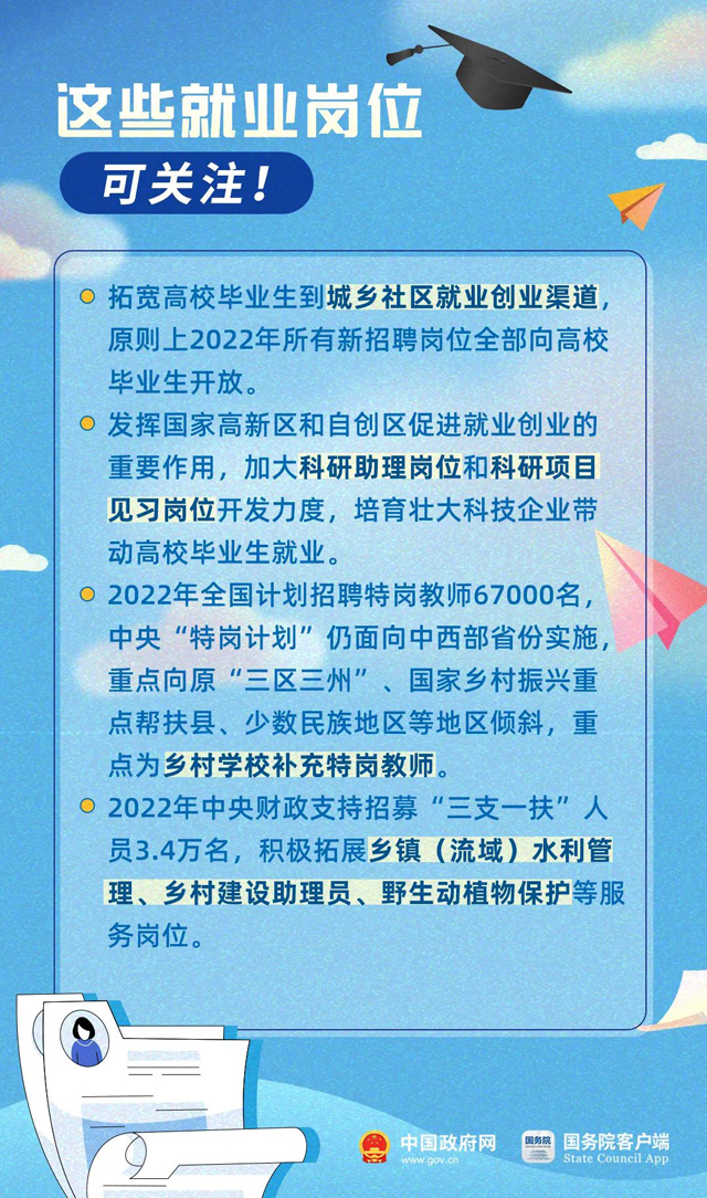 毕业啦！2022届高校毕业生，这些事项请留意