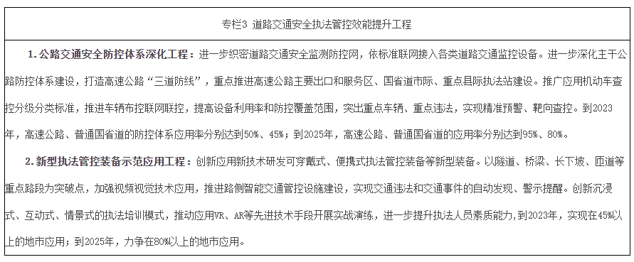 国务院安委会办公室关于印发《“十四五”全国道路交通安全规划》的通知