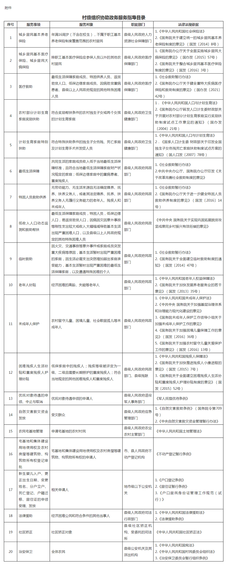 关于健全完善村级综合服务功能的意见