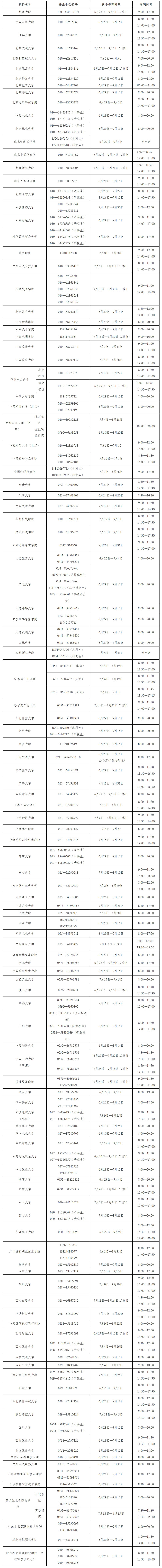 教育部高校学生资助热线电话暑期集中受理时段6月29日开始