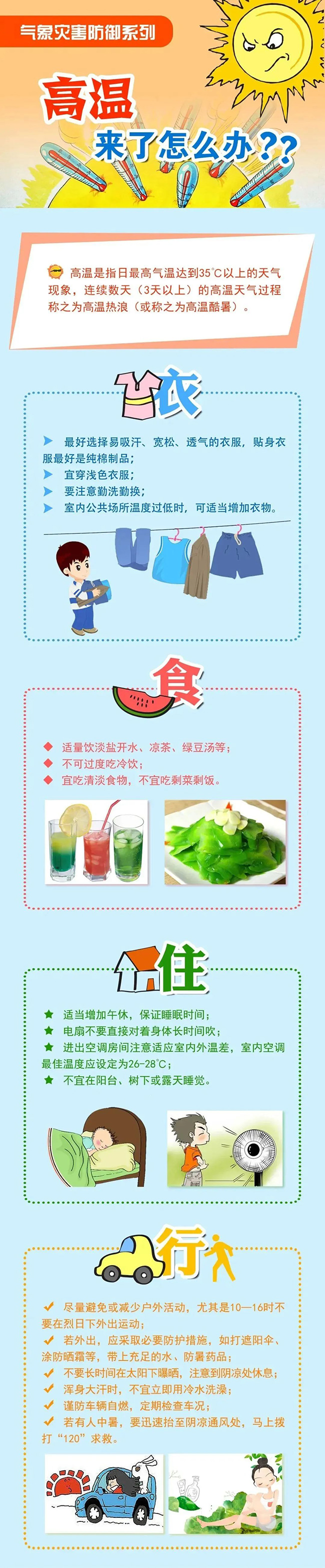 热热热！高温天气来了，用它第一时间提醒防暑→
