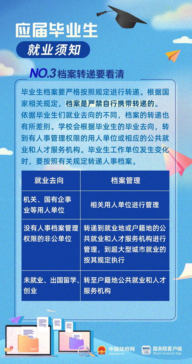 毕业啦！2022届高校毕业生，这些事项请留意