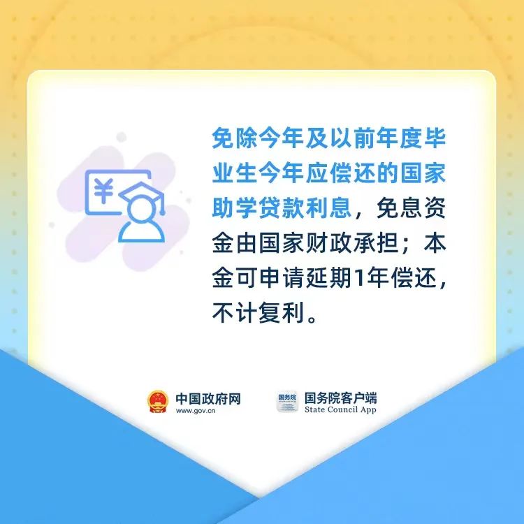 2022已经过半，回顾这些民生好消息