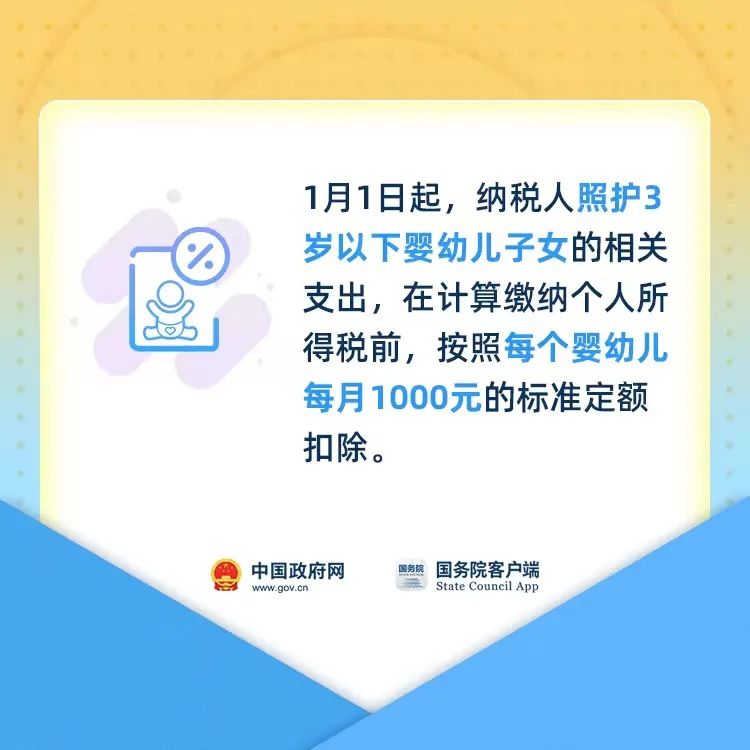 2022已经过半，回顾这些民生好消息