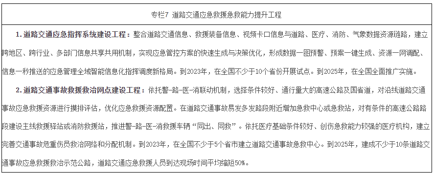 国务院安委会办公室关于印发《“十四五”全国道路交通安全规划》的通知