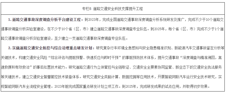 国务院安委会办公室关于印发《“十四五”全国道路交通安全规划》的通知