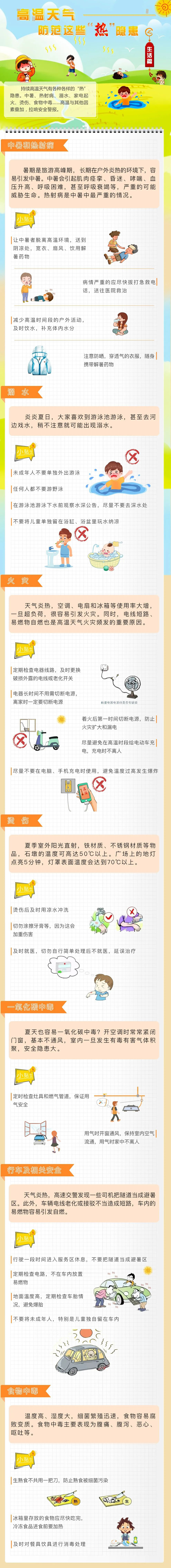 连续多日高温红色预警、部分地区可达40℃以上，用它提醒防暑→