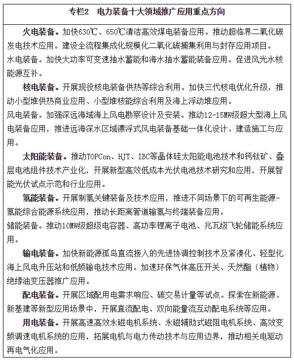 工业和信息化部 财政部 商务部 国务院国有资产监督管理委员会 国家市场监督管理总局关于印发加快电力装备绿色低碳创新发展行动计划的通知