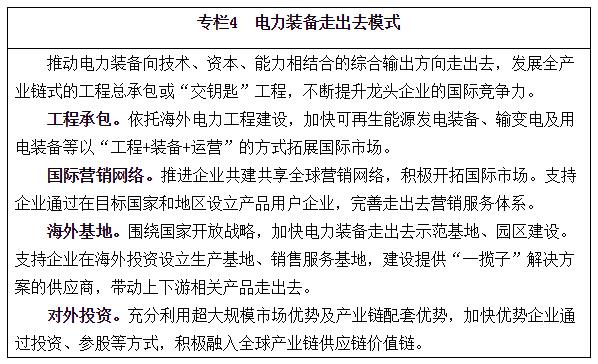 工业和信息化部 财政部 商务部 国务院国有资产监督管理委员会 国家市场监督管理总局关于印发加快电力装备绿色低碳创新发展行动计划的通知
