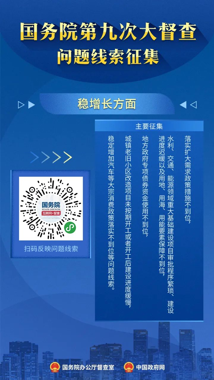 国务院第九次大督查征集问题线索重点范围