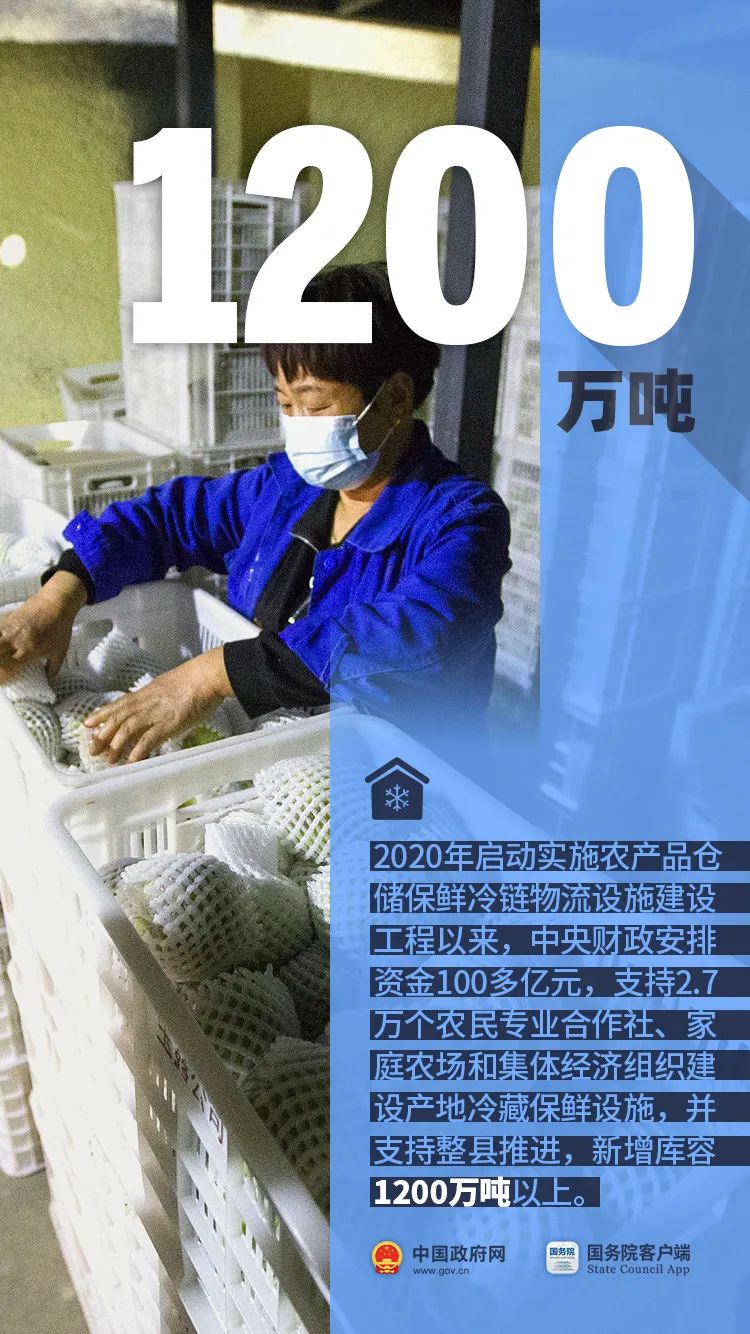 农民朋友们！过节了！