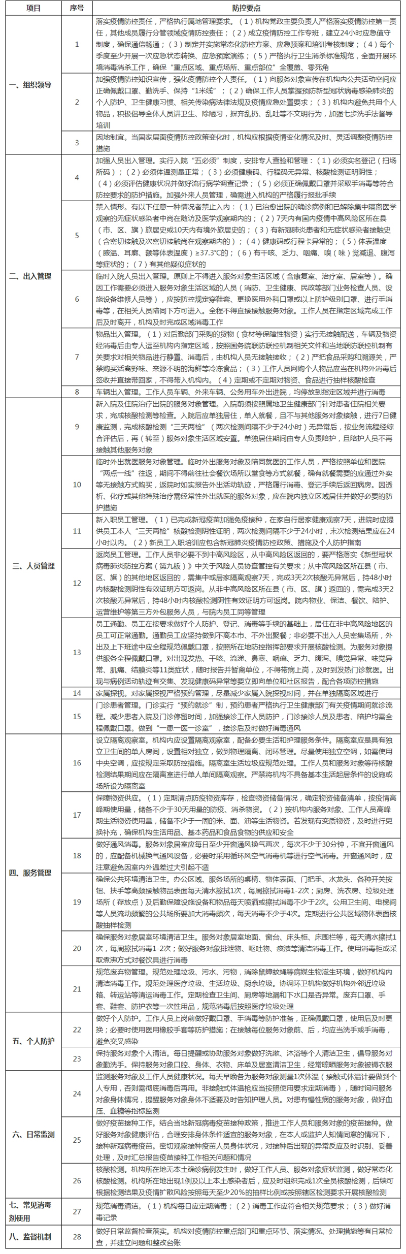 民政部办公厅关于印发精神卫生福利机构新冠肺炎疫情防控指南（第五版）的通知