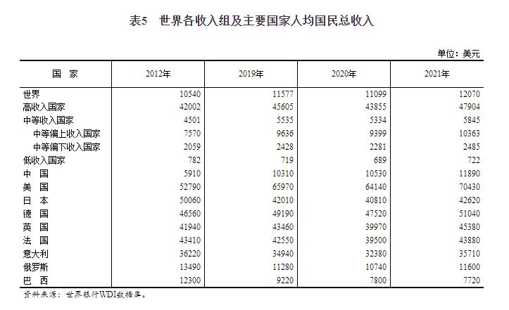 党的十八大以来经济社会发展成就系列报告：综合实力大幅跃升 国际影响力显著增强