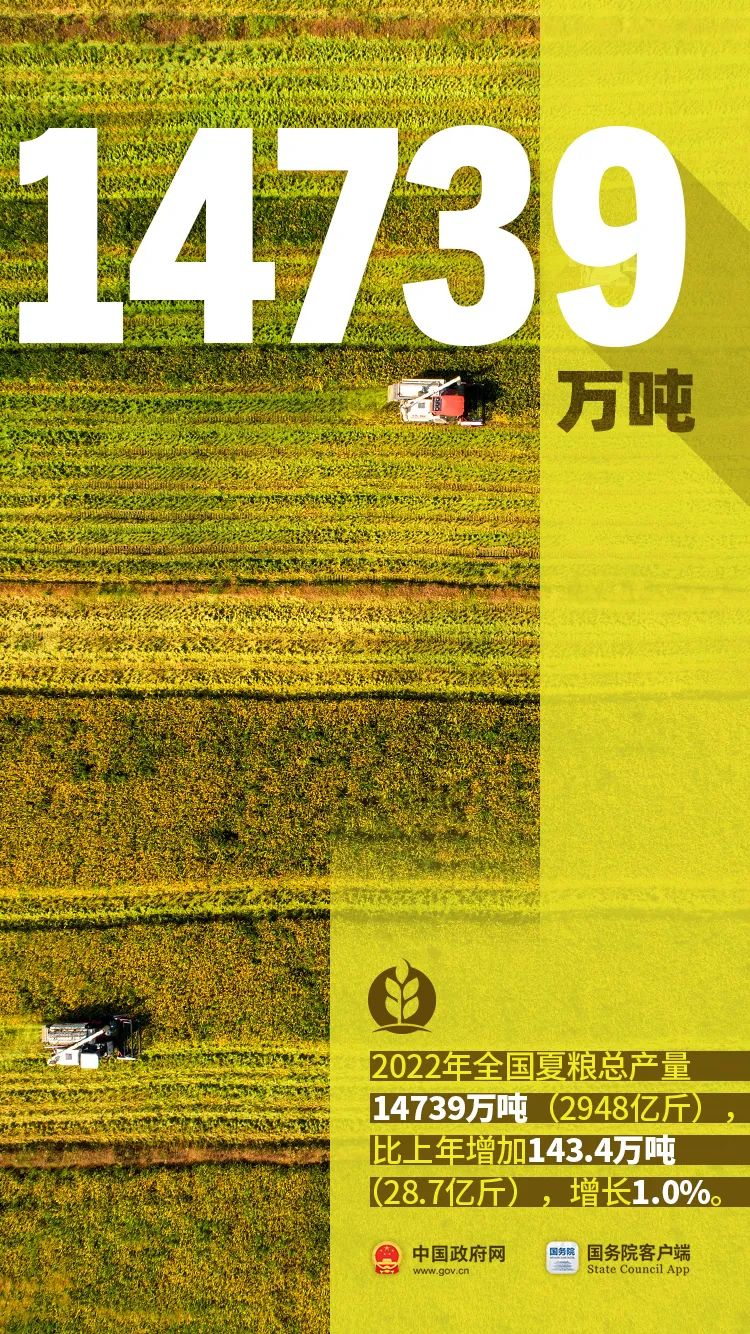 农民朋友们！过节了！