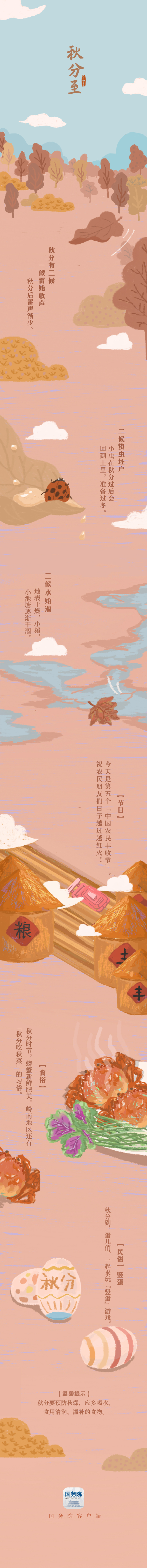 今日秋分 | 丰收忙，稻谷香，螃蟹肥