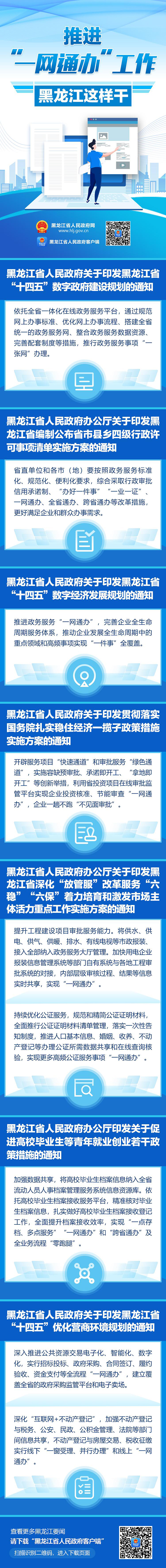 推进“一网通办”工作 黑龙江这样干