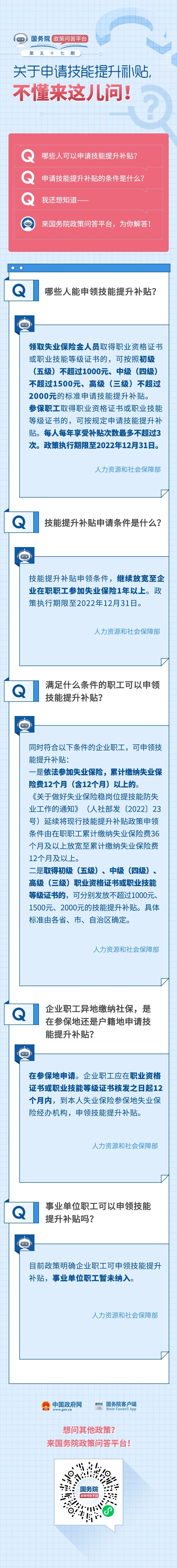哪些人可以申请技能提升补贴？权威解答！